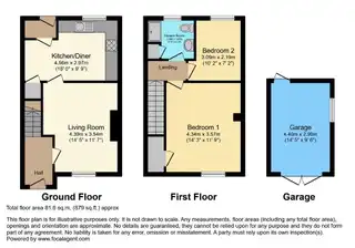 28 Rathgill PlaceImage 21