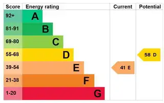 7 Bonds PlaceImage 3