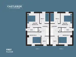 3 Castleroe RoadImage 7