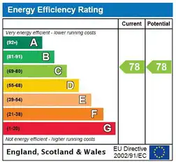 1D Knocksallagh GreenImage 9