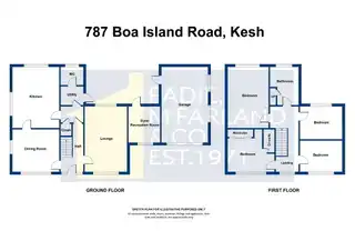 787 Boa Island RoadImage 11