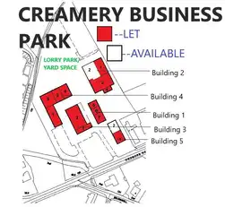 Creamery Business ParkImage 5