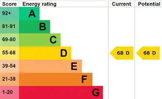 35 College GreenImage 9