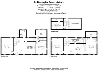 Derriaghy RoadImage 10