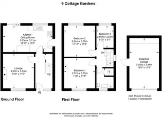 9 Cottage GardensImage 27