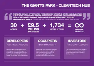 Giant’s Park Cleantech Hub, Dargan Road, BelfastImage 12