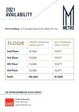 Metro Building, 6-9 Donegall Square South (10,271 - 41,084 Sq.ft)Image 12