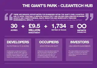 Giant's Park Cleantech HubImage 12