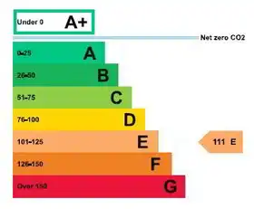 14-16 Main StreetImage 7