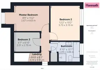 12 Balteagh AvenueImage 20