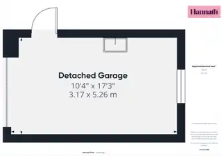 8 Coburn DriveImage 22