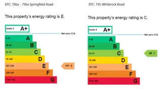 786A - 796A Springfield Road & 195 Whiterock RoadImage 10