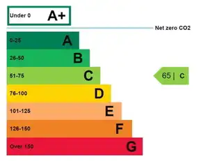 69-73 Main StreetImage 4