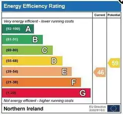 97 Dunluce AvenueImage 3