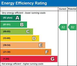 33 Wattstown GreenImage 15