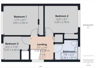 12 Grangegorm DriveImage 16