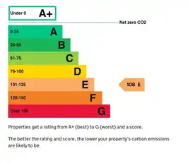 66A High StreetImage 9