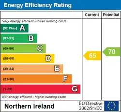 367 Derrygonnelly RoadImage 36