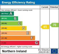 367 Derrygonnelly RoadImage 36