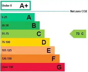 64 - 66 Main StreetImage 36