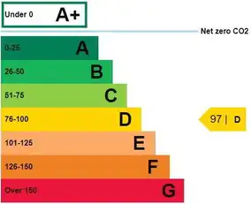 5 Cohannon ComplexImage 8