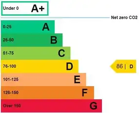 6 Cohannon ComplexImage 7