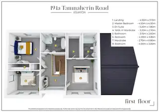 194A Tamnaherin RoadImage 10