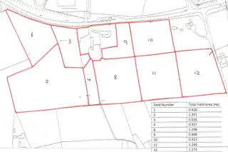 Agricultural Land Adjacent To 7 Loughanmore RoadImage 3