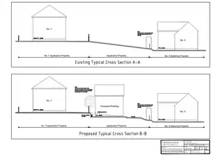 Building Site Adjacent To 7 Glencoe ParkImage 5