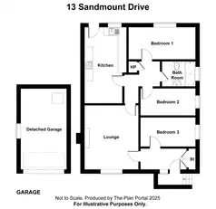 13 Sandmount DriveImage 21